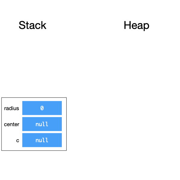 stack vs heap yotueb