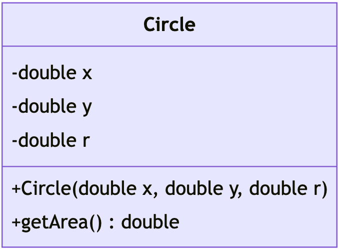 Class Diagram 02