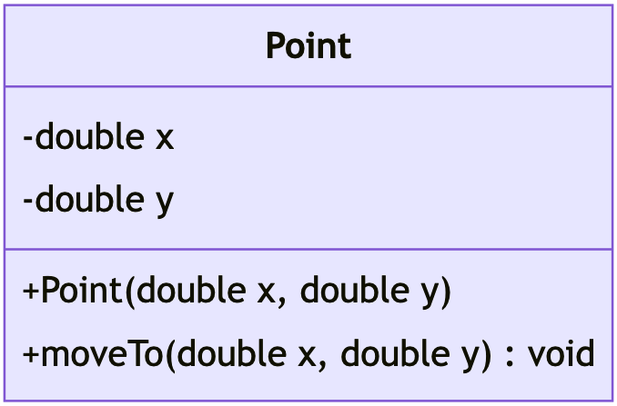 Class Diagram 04