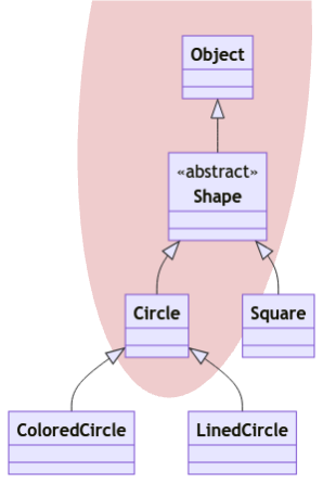 Lower-Bound